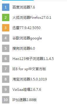 帝国CMS模板中列表怎么用灵动标签调用前面几个不同样式显示?(超级简单)-59QC