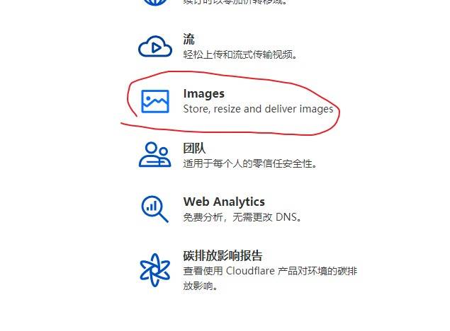 Cloudflare:推出图片存储服务,图床服务有福了,月付5美金,可存储10万张图片-Boxdiary