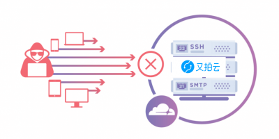 关于使用又拍云存储的国外VPS网站加速问题-Boxdiary